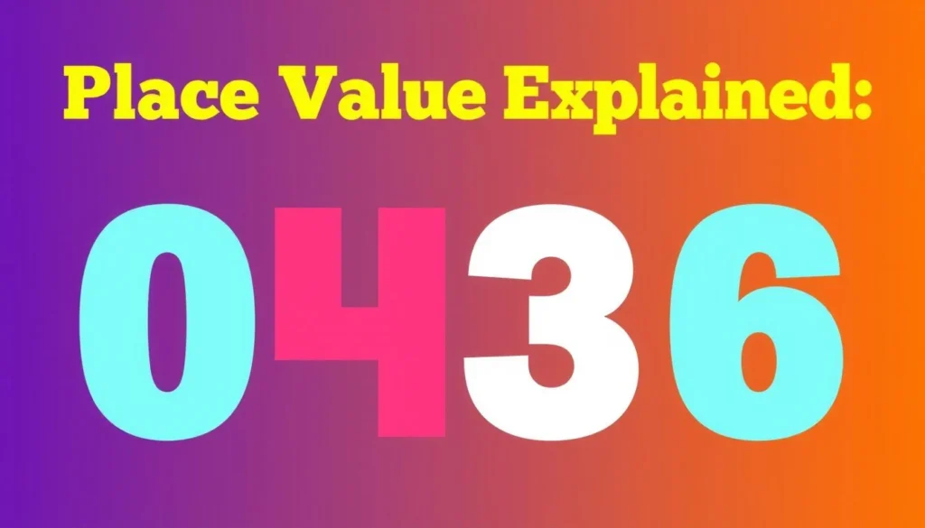 place-value — Place Value Explained: How Digits Get Their Worth